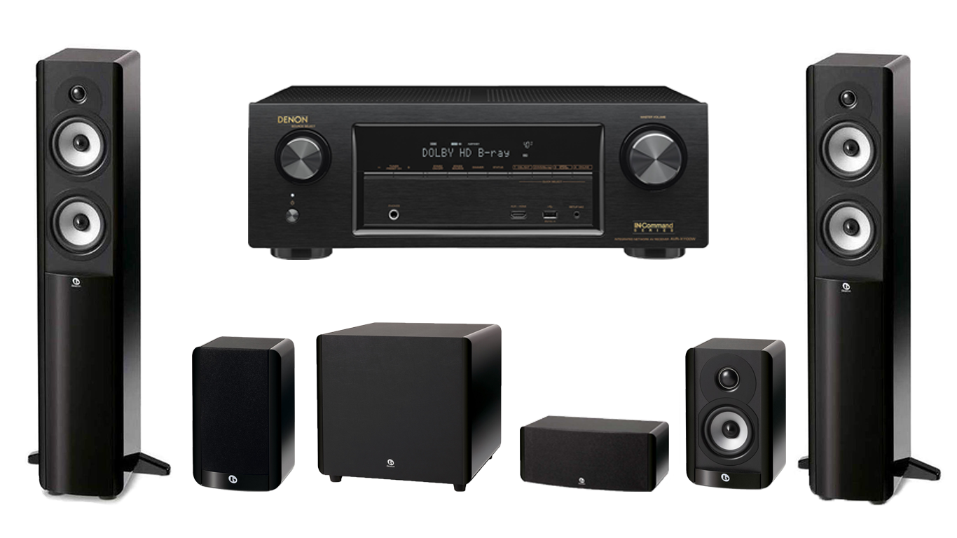 Home theatre system - Boston A-series speakers + Denon AVR X1100W 7.2 receiver