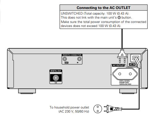 Denon DCDF 109 CD Player in Black - Image 2