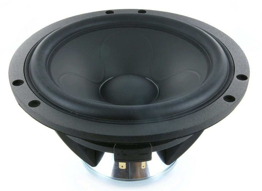 Scan-Speak 18W/4747T00 Bass / Midrange driver